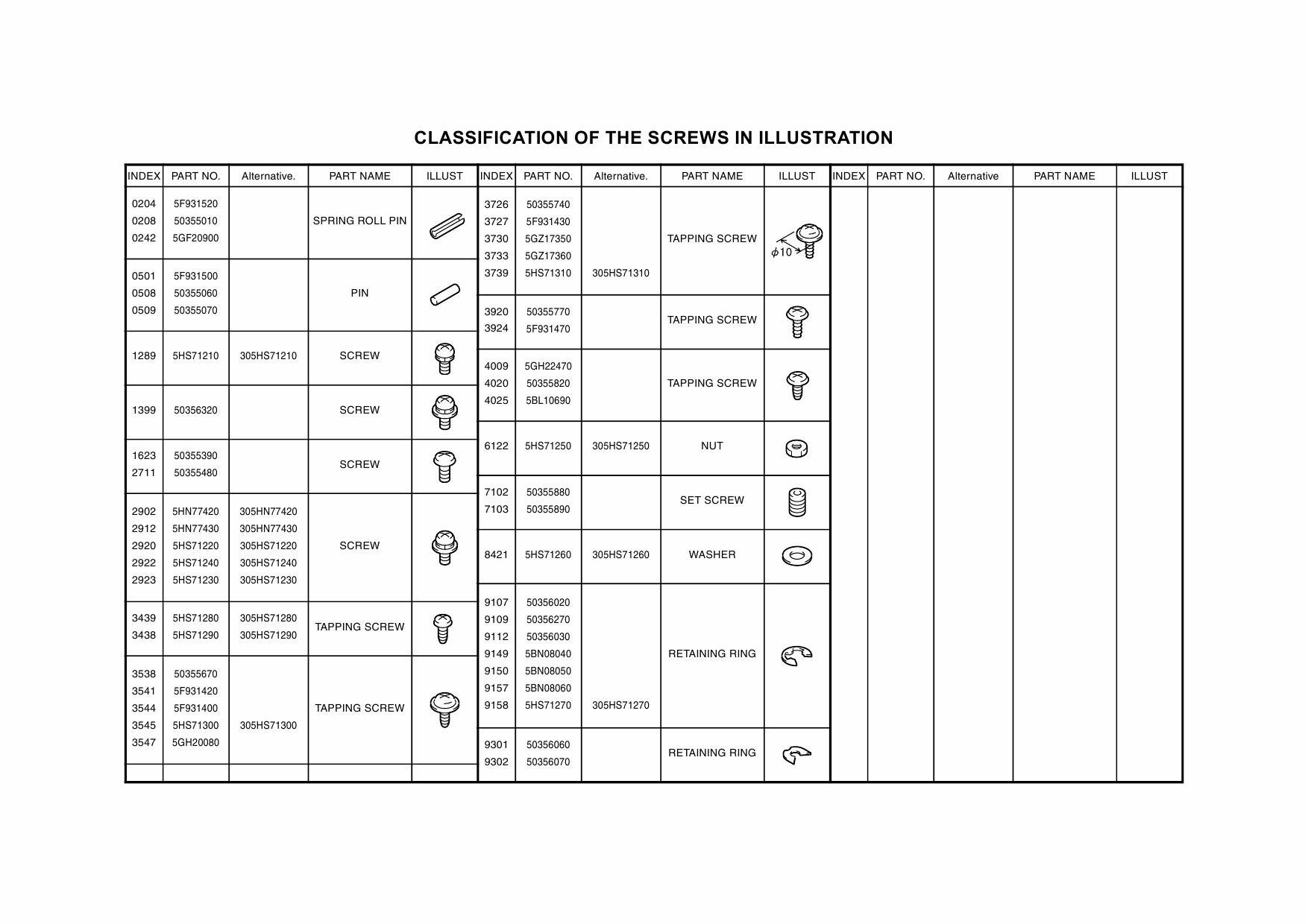 KYOCERA Options Document-Feeder DF-621 JS-621 DF-626 PF-627 PF-625 621 DP-621 DU-621 Parts Manual-3